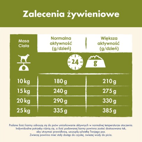 PURINA NESTLE PURINA DOG CHOW Adult Jagnięcina - sucha karma dla psa - 14 kg PURINA NESTLE PURINA DOG CHOW Adult Jagnięcina - sucha karma dla psa - 14 kg