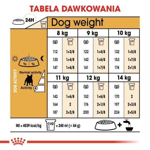 Royal Canin ROYAL CANIN BHN French Bulldog Adult - sucha karma dla psa dorosłego - 9kg Royal Canin ROYAL CANIN BHN French Bulldog Adult - sucha karma dla psa dorosłego - 9kg