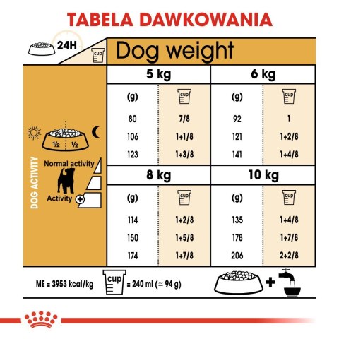Royal Canin ROYAL CANIN BHN Jack Russell Terrier Adult - sucha karma dla psa dorosłego - 7,5kg Royal Canin ROYAL CANIN BHN Jack Russell Terrier Adult - sucha karma dla psa dorosłego - 7,5kg