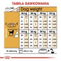 Royal Canin ROYAL CANIN BHN Labrador Retriever Adult - sucha karma dla psa dorosłego - 12 kg