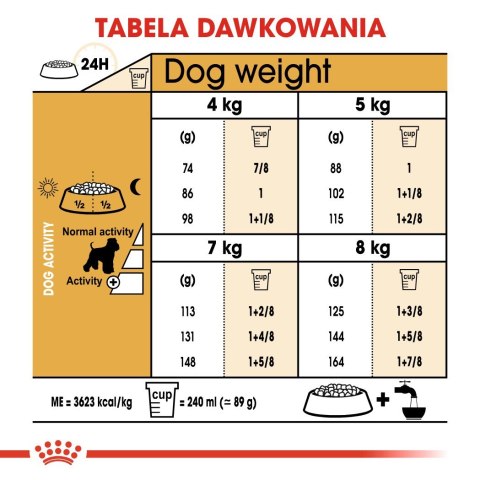 Royal Canin ROYAL CANIN BHN Miniature Schnauzer Adult - sucha karma dla psa dorosłego - 3kg Royal Canin ROYAL CANIN BHN Miniature Schnauzer Adult - sucha karma dla psa dorosłego - 3kg