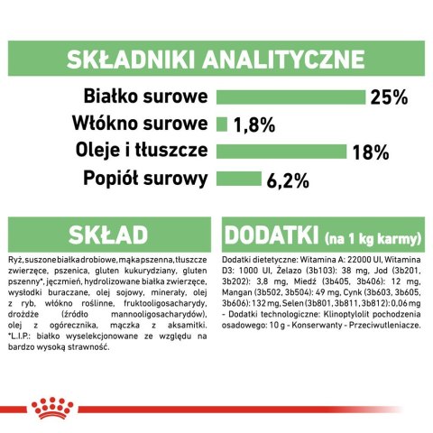 Royal Canin ROYAL CANIN CCN MEDIUM DIGESTIVE CARE - sucha karma dla psa dorosłego - 3kg Royal Canin ROYAL CANIN CCN MEDIUM DIGESTIVE CARE - sucha karma dla psa dorosłego - 3kg
