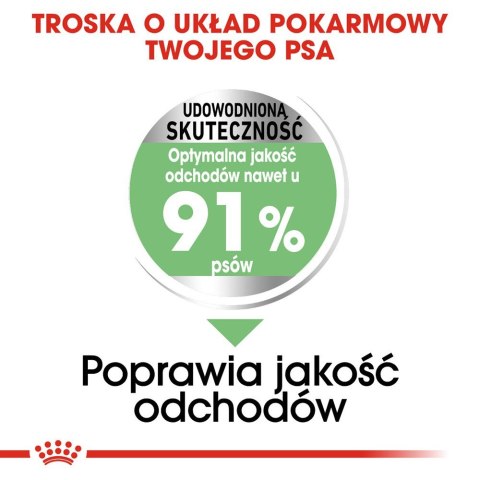 Royal Canin ROYAL CANIN CCN MEDIUM DIGESTIVE CARE - sucha karma dla psa dorosłego - 3kg Royal Canin ROYAL CANIN CCN MEDIUM DIGESTIVE CARE - sucha karma dla psa dorosłego - 3kg