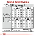 Royal Canin ROYAL CANIN CCN MINI DIGESTIVETIVE CARE - sucha karma dla psa dorosłego - 3kg