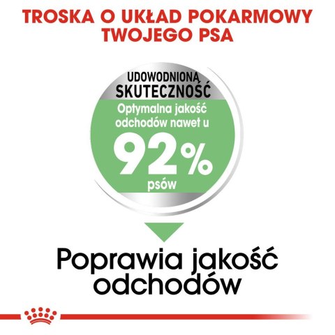 Royal Canin ROYAL CANIN CCN MINI DIGESTIVETIVE CARE - sucha karma dla psa dorosłego - 3kg Royal Canin ROYAL CANIN CCN MINI DIGESTIVETIVE CARE - sucha karma dla psa dorosłego - 3kg