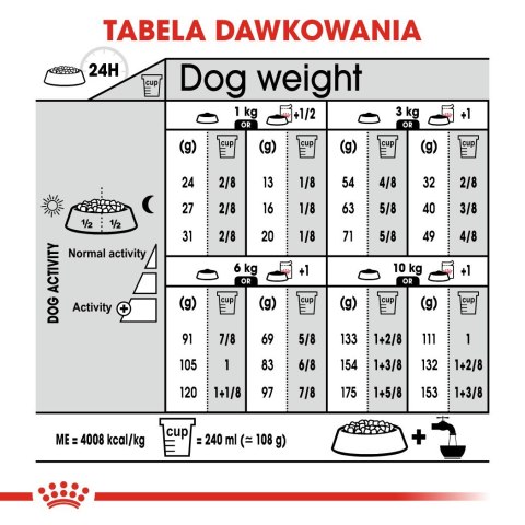 Royal Canin ROYAL CANIN Mini Dermacomfort - karma dla psów dorosłych ras małych - 3kg Royal Canin ROYAL CANIN Mini Dermacomfort - karma dla psów dorosłych ras małych - 3kg