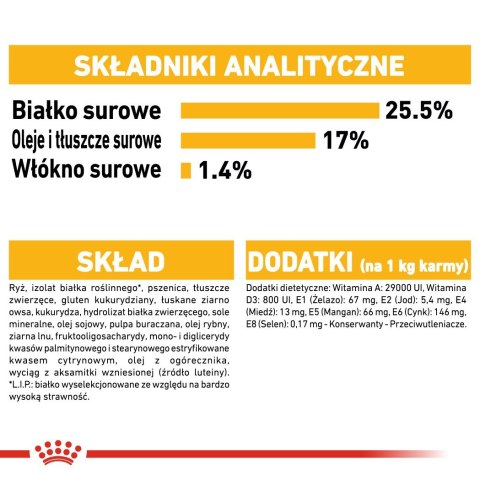 Royal Canin ROYAL CANIN Mini Dermacomfort - karma dla psów dorosłych ras małych - 3kg Royal Canin ROYAL CANIN Mini Dermacomfort - karma dla psów dorosłych ras małych - 3kg