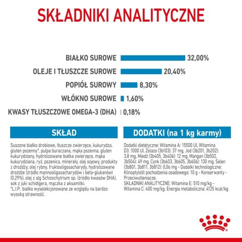 Royal Canin ROYAL CANIN SHN Medium Puppy - sucha karma dla szczeniąt - 15 kg Royal Canin ROYAL CANIN SHN Medium Puppy - sucha karma dla szczeniąt - 15 kg