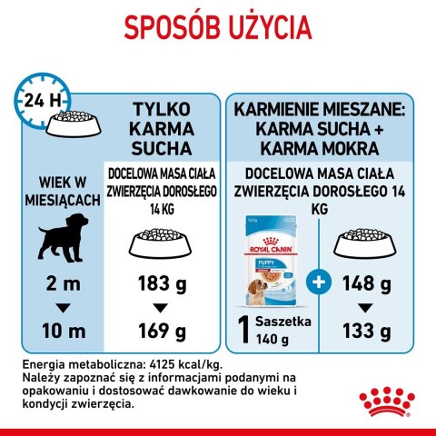 Royal Canin ROYAL CANIN SHN Medium Puppy - sucha karma dla szczeniąt - 15 kg Royal Canin ROYAL CANIN SHN Medium Puppy - sucha karma dla szczeniąt - 15 kg