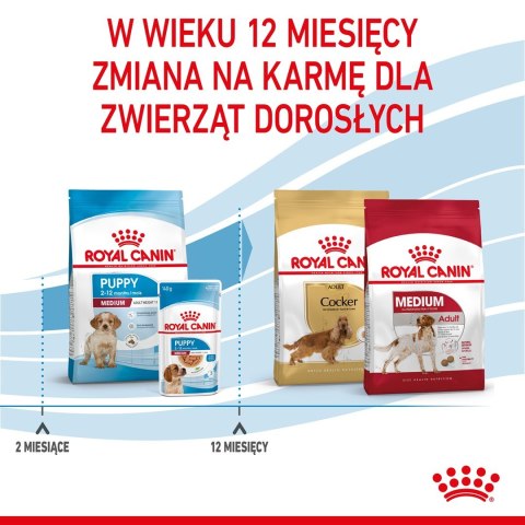 Royal Canin ROYAL CANIN SHN Medium Puppy - sucha karma dla szczeniąt - 15 kg Royal Canin ROYAL CANIN SHN Medium Puppy - sucha karma dla szczeniąt - 15 kg