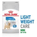 Royal Canin Royal Canin CCN MINI LIGHT WEIGHT CARE - sucha karma dla psa dorosłego - 3kg