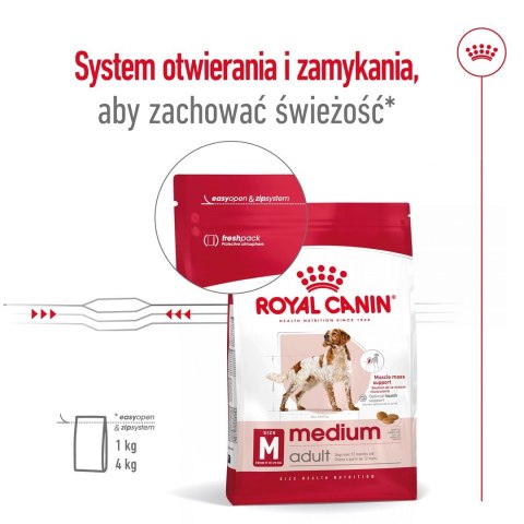 Royal Canin Royal Canin SHN Medium Adult BF 4kg Royal Canin Royal Canin SHN Medium Adult BF 4kg