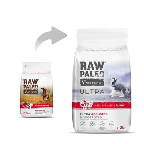 VetExpert VetExpert Raw Paleo Ultra Wołowina Medium&Large Puppy 2kg VetExpert VetExpert Raw Paleo Ultra Wołowina Medium&Large Puppy 2kg
