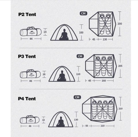 Naturehike Naturehike Namiot P-Series 3 UV NH18Z033-P-Forest Green Naturehike Naturehike Namiot P-Series 3 UV NH18Z033-P-Forest Green
