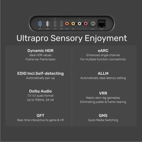 UNITEK UNITEK KABEL HDMI 2.1, 8K 60HZ, 4K 120HZ, 5M,C140W UNITEK UNITEK KABEL HDMI 2.1, 8K 60HZ, 4K 120HZ, 5M,C140W