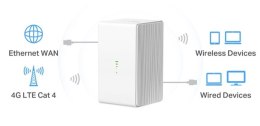 MERCUSYS Router Mercusys MB110-4G 4G LTE
