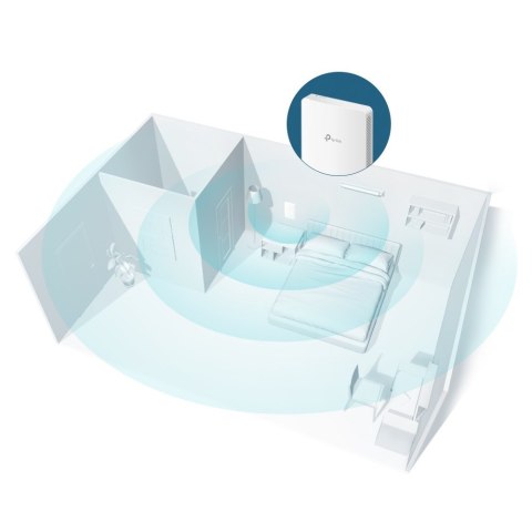 TP-LINK Access Point TP-LINK EAP235-WALL TP-LINK Access Point TP-LINK EAP235-WALL