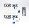 ATEN ATEN EXTENDER KVM CE100-AT-G USB VGA (1280 X 1024@100M)