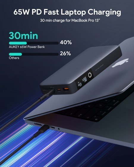 AUKEY AUKEY POWERBANK 20000MAH, 2X USB-C PD 65W, USB-A 18W, SZARY AUKEY AUKEY POWERBANK 20000MAH, 2X USB-C PD 65W, USB-A 18W, SZARY