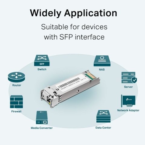 TP-LINK Moduł dwukierunkowy TP-LINK TL-SM321A-2 TP-LINK Moduł dwukierunkowy TP-LINK TL-SM321A-2