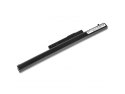 Green Cell GREEN CELL BATERIA HP88 DO HP HS04 2200 MAH 14.6V