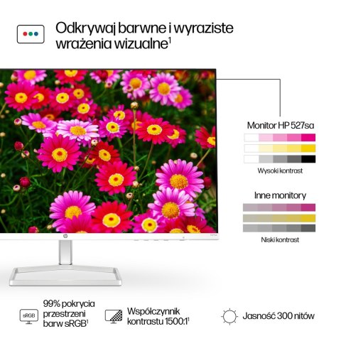 Hewlett-Packard MONITOR HP LED IPS 27" 527sa (94F48E9) 100Hz Hewlett-Packard MONITOR HP LED IPS 27" 527sa (94F48E9) 100Hz