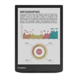 POCKETBOOK Ebook PocketBook InkPad 743 Color 3 7,8