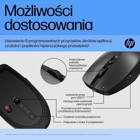 Hewlett-Packard Mysz HP 710 Rechargeable Silent Mouse Black bezprzewodowa z akumulatorem czarna 6E6F2AA Hewlett-Packard Mysz HP 710 Rechargeable Silent Mouse Black bezprzewodowa z akumulatorem czarna 6E6F2AA