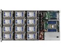 Asrock Platforma ASRock Rack (1U) AMD Epyc 7000 ( 2xSFF, 12xLFF, 2x10GbE, Red. PSU, IPMI)
