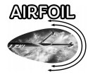 LEKI LEKI KIJE NEOLITE AIRFOIL 120
