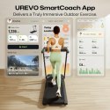 UREVO Bieżnia z wbudowanym biurkiem do pracy i ćwiczeń UREVO Foldi 3S