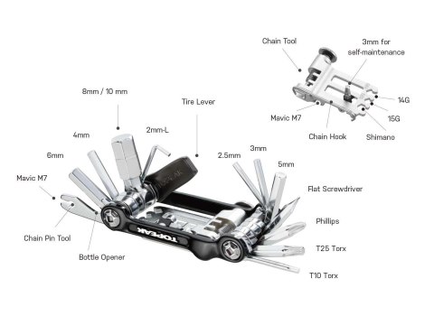 TOPEAK Klucz TOPEAK MINI 20 PRO czarny TOPEAK Klucz TOPEAK MINI 20 PRO czarny