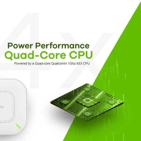 ZyXEL Access Point Wi-Fi 6 Zyxel NWA110AX 2.4GHz(2x2)/5GHz(2x2) PoE+ 1x1G ZyXEL Access Point Wi-Fi 6 Zyxel NWA110AX 2.4GHz(2x2)/5GHz(2x2) PoE+ 1x1G