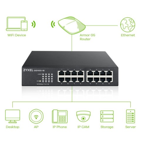 ZyXEL Switch Zyxel GS1100-16 16p Unmanaged Gigabit ZyXEL Switch Zyxel GS1100-16 16p Unmanaged Gigabit