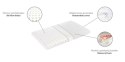 MDH QMED BREATHABLE KID PILLOW