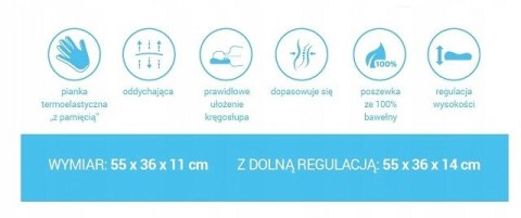 REHA FUND Poduszka ortopedyczna Morfeusz (CPAP) do terapii - 665 REHA FUND Poduszka ortopedyczna Morfeusz (CPAP) do terapii - 665