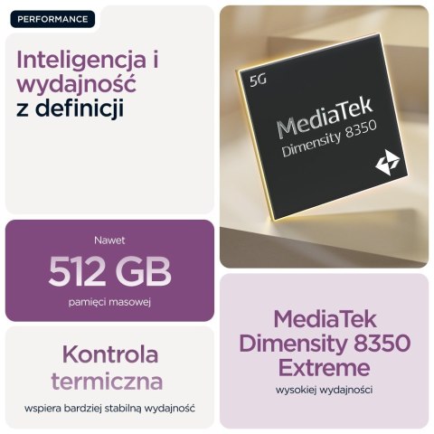 Motorola Motorola Edge 60 Pro 5G 12/512GB Sparkling Grape Motorola Motorola Edge 60 Pro 5G 12/512GB Sparkling Grape