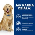 Hill's Karma Hill's PD Diet Canine j/d Kurczak (12 kg )