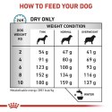 Royal Canin ROYAL CANIN VHN Dog Anallergenic Small 1,5kg