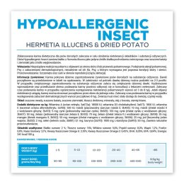 VetExpert VetExpert Veterinary Diet Hypoallergenic Insect dog 12kg (WYPRZEDAŻ)