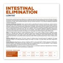 VetExpert VetExpert Veterinary Diet Intestinal elimination dog 12kg