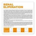 VetExpert VetExpert Veterinary Diet Renal Elimination dog 8kg