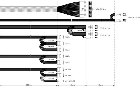 Akyga Zasilacz Akyga AK-B1-700 (700 W; Pasywne; 120 mm) Akyga Zasilacz Akyga AK-B1-700 (700 W; Pasywne; 120 mm)