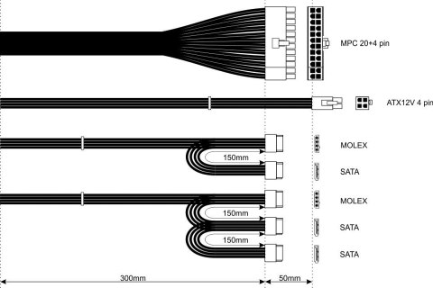 Akyga Zasilacz Akyga AK-B1-420 (420 W; Pasywne; 120 mm) Akyga Zasilacz Akyga AK-B1-420 (420 W; Pasywne; 120 mm)
