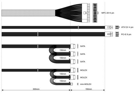 Akyga Zasilacz Akyga Basic AK-B1-550 (550 W; Pasywne; 120 mm) Akyga Zasilacz Akyga Basic AK-B1-550 (550 W; Pasywne; 120 mm)
