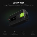 Green Cell GREEN CELL PRZETWORNICA INV08 12V-230V 1000W/2000W MODYFIKOWANA SINUSOIDA