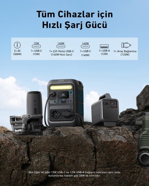 ANKER Przenośna stacja zasilania Anker Solix C300X 288Wh 300W ANKER Przenośna stacja zasilania Anker Solix C300X 288Wh 300W
