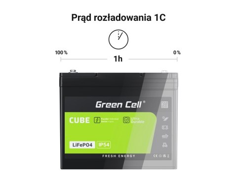 Green Cell GREEN CELL AKUMULATOR LIFEPO4 CUBE 100AH 12V/12.8V 1280WH LFPGC12V100AH Green Cell GREEN CELL AKUMULATOR LIFEPO4 CUBE 100AH 12V/12.8V 1280WH LFPGC12V100AH
