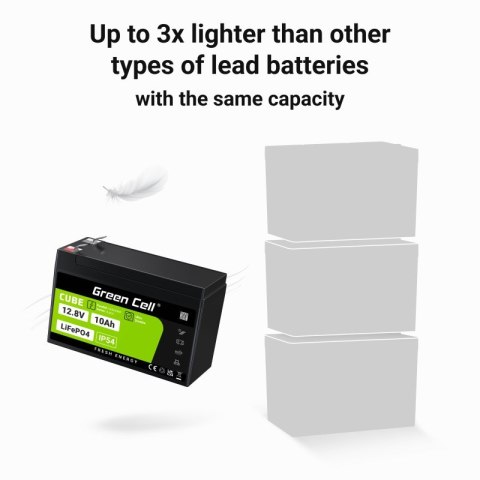 Green Cell GREEN CELL AKUMULATOR LIFEPO4 CUBE 10AH 12V/12.8V 128WH LFPGC12V10AH Green Cell GREEN CELL AKUMULATOR LIFEPO4 CUBE 10AH 12V/12.8V 128WH LFPGC12V10AH
