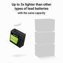 Green Cell GREEN CELL AKUMULATOR LIFEPO4 CUBE 20AH 12V/12.8V 256WH LFPGC12V20AH